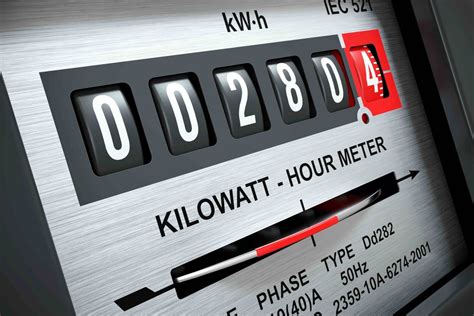 cost of one kwh electricity.